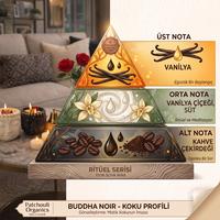 BUDDHA- Noir Ritual Soya Mum